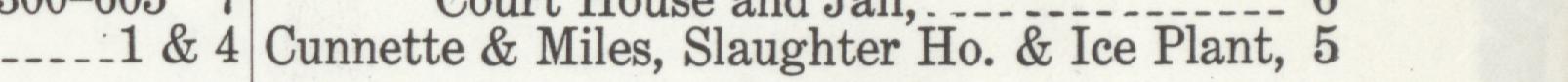The line reading Cunnette & Miles, Slaughter Ho. & Ice Plant, 5 in the 1921 atlas index