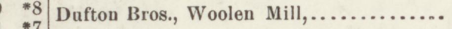 The line reading Dafton Bros., Woolen Mill in the 1906 atlas index