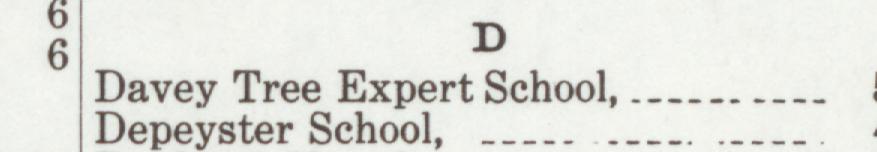 The line reading Davey Tree Expert School in the 1919 atlas index