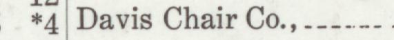 The index line reading Davis Chair Co in the 1916 atlas