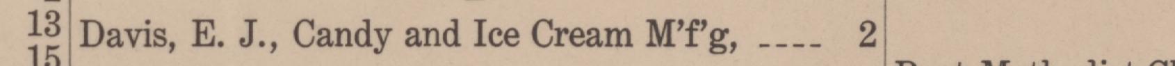 The line reading Davis, E. J., Candy and Ice Cream M'fg in the 1922 atlas index