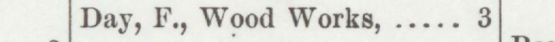The line reading Day, F., Wood Works in the 1899 atlas index