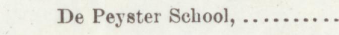 The line reading De Peyster School in the 1898 atlas index
