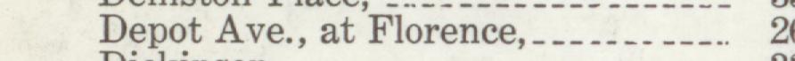 The line reading Depot Ave.,at Florence in the 1915 atlas index