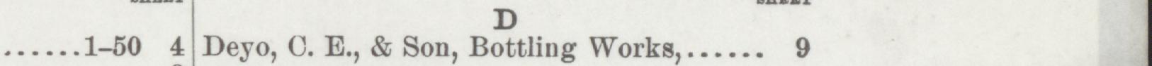 The line reading Deyo, O. E, &. Son, Bottling Works in the 1889 atlas index