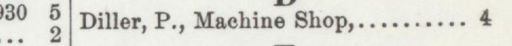 The line reading Diller, P, Mahine Shop in the 1901 atlas index