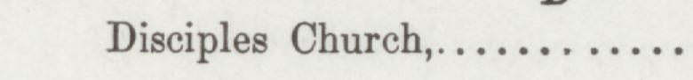 The line reading Disciples Church in the 1893 atlas index