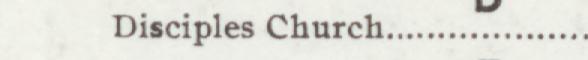 The line reading Disciples Church in the 1901 atlas index