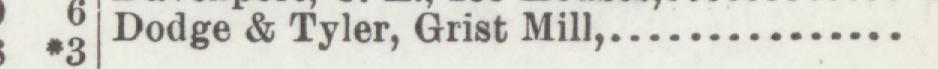 The line reading Dodge & Tyler, Grist Mill in the 1896 atlas index