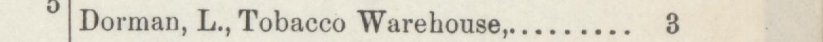 The line reading Dorman, L., Tobacco Warehouse in the 1886 atlas index