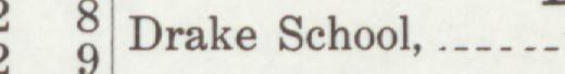 The index line reading Drake School in the 1912 atlas