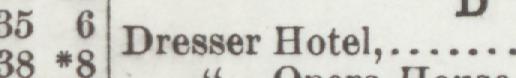 The line reading Dresser Hotel in the 1899 atlas index