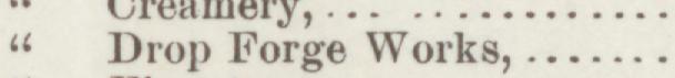The line reading Drop Forge Works in the 1887 atlas index