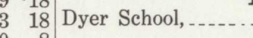 The index line reading Dyer School in the 1911 atlas