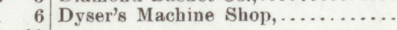 The line reading Dyser's Machine Shop in the 1899 atlas index
