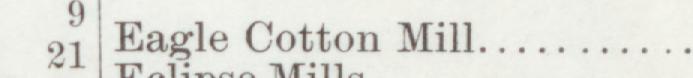The index line reading Eagle Cotton Mill in the 1901 atlas