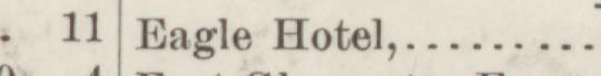 The line reading Eagle Hotel in the 1888 atlas index