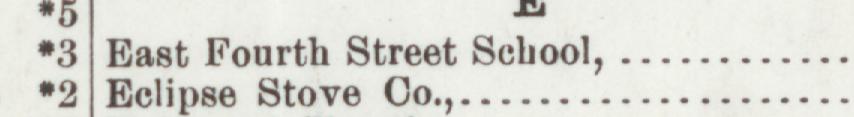 The line reading Eait Fourth Street School in the 1902 atlas index