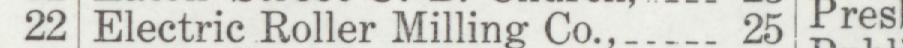 The line reading Electric Roller Milling Co in the 1911 atlas index