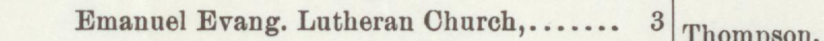 The line reading Emanuel Evang. Lutheran Church in the 1898 atlas index