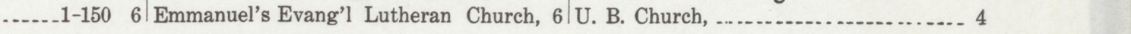 The line reading Emmanuel's Evang'1 Lutheran Church, 6|U. B. Church in the 1921 atlas index