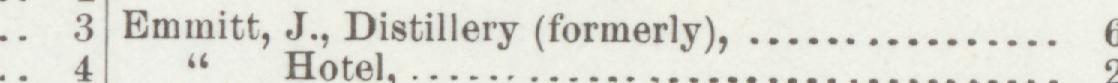The line reading Emmitt, J., Distillery (formerly) in the 1897 atlas index