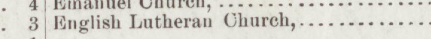 The line reading English Lutheran Church in the 1893 atlas index