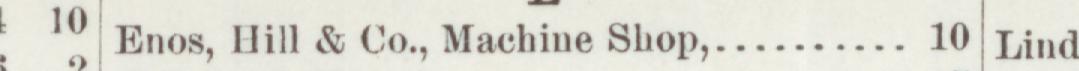 The line reading Enos, Hill & Co., Machine Shop in the 1890 atlas index