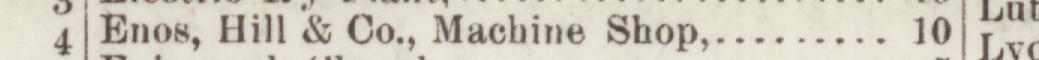 The index line reading Enos, Hill '& Co., Machine Shop in the 1895 atlas