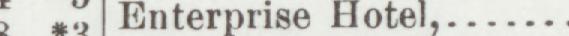The line reading Enterprise Hotel in the 1905 atlas index