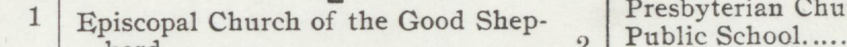 The line reading Episcopal Church of the Good Shep in the 1903 atlas index