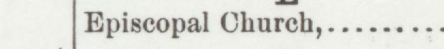 The line reading Episcopal Church in the 1899 atlas index