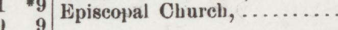 The index line reading Methodist Episcopal Church in the 1901 atlas
