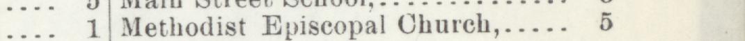 The index line reading Methodist Episcopal Church in the 1903 atlas