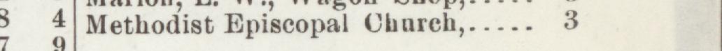 The index line reading Methodist Episcopal Church in the 1904 atlas