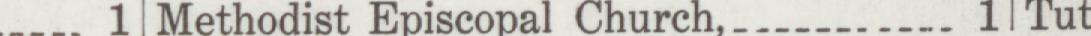 The index line reading Methodist Episcopal Church in the 1912 atlas