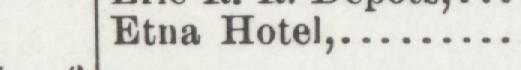 The index line reading Etna Hotel in the 1904 atlas