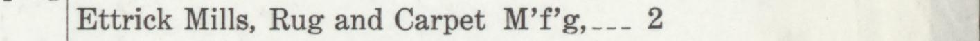 The line reading Ettrick Mills, Rug and Carpet M'f'g,-. 2 in the 1910 atlas index