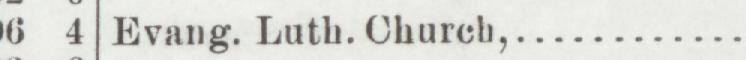 The line reading Evang. Lath. Church in the 1903 atlas index