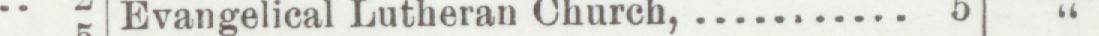 The line reading Evangelical Lutheran Church in the 1900 atlas index