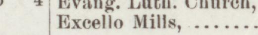 The line reading Excello Mill in the 1895 atlas index