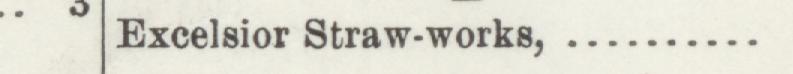 The line reading Excelsior Straw-works in the 1903 atlas index