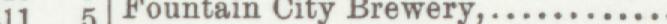 The line reading F'ountain City Brewery in the 1899 atlas index