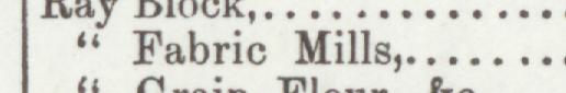 The line reading Fabric Mills in the 1899 atlas index