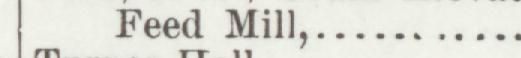 The line reading Feed Mill in the 1898 atlas index