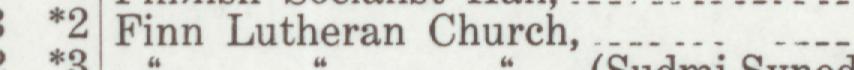 The line reading Finn Lutheran Church in the 1919 atlas index