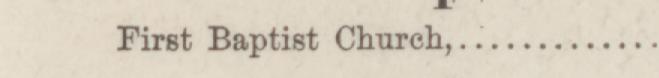 The line reading First Baptist Church in the 1885 atlas index
