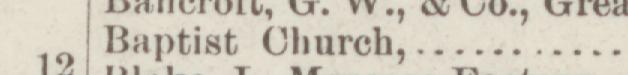 The line reading First Baptist Church in the 1887 atlas index