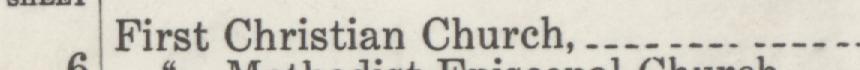 The line reading First Christian Church in the 1949 atlas index