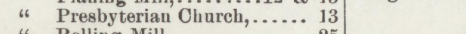 The line reading Presbyterian Church in the 1898 atlas index